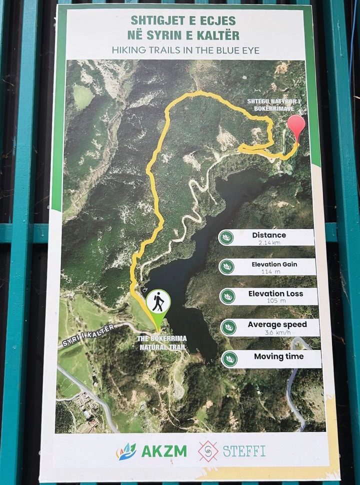 map of trail through the hills at blue eye at Albania